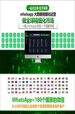 谷歌SEO優化 萬單哥出海加盟代理與義烏軟件開發的策略融合