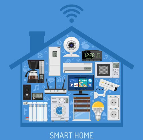 智能家居 簡化生活的消費新趨勢